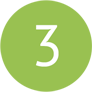 Komponente 3: Eine gründliche Zielgruppendefinition