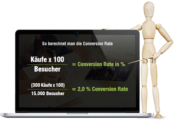 Die Conversion Rate kurz und knapp erkl&auml;rt